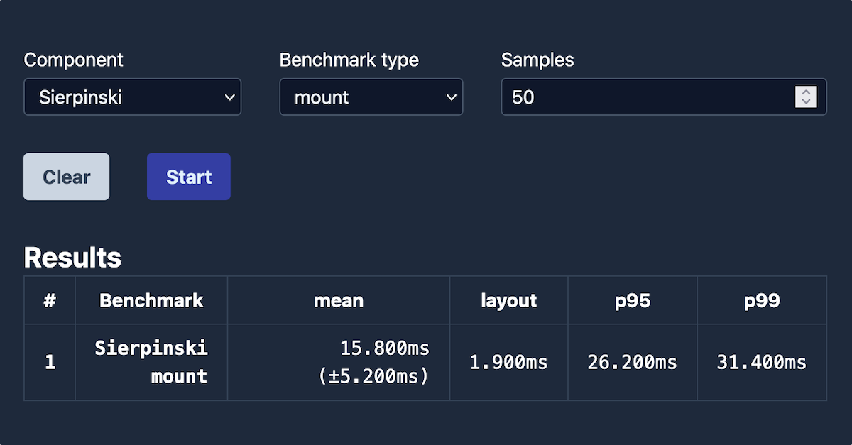 React Component Benchmark