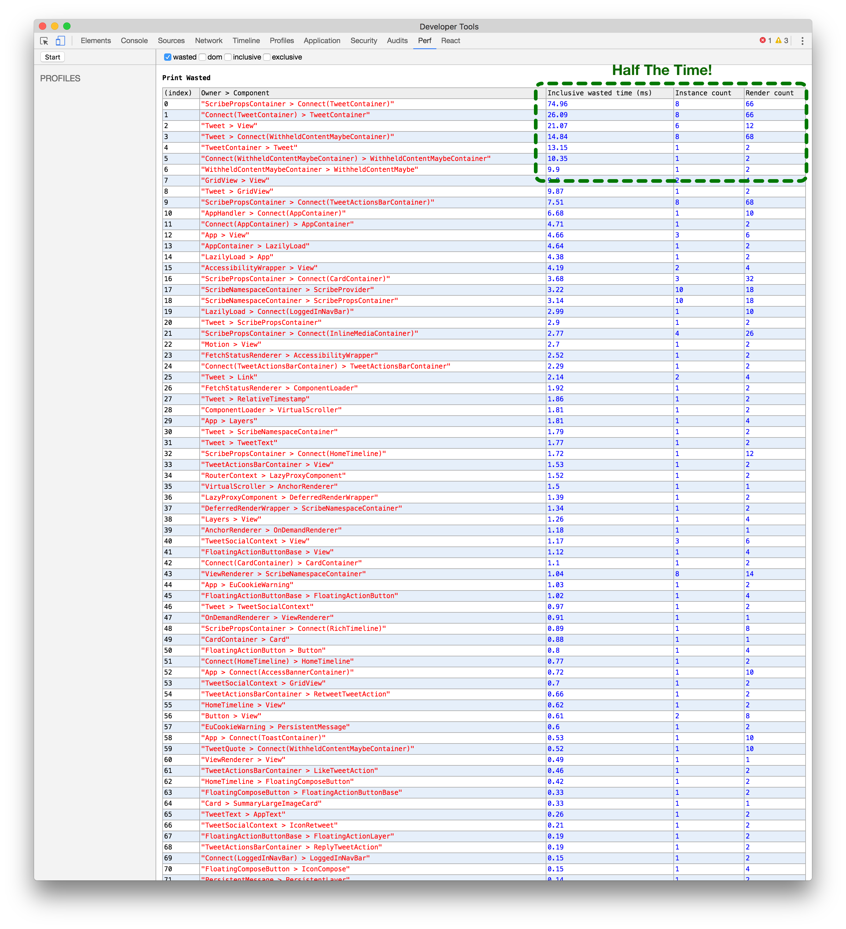 with batching performance trace