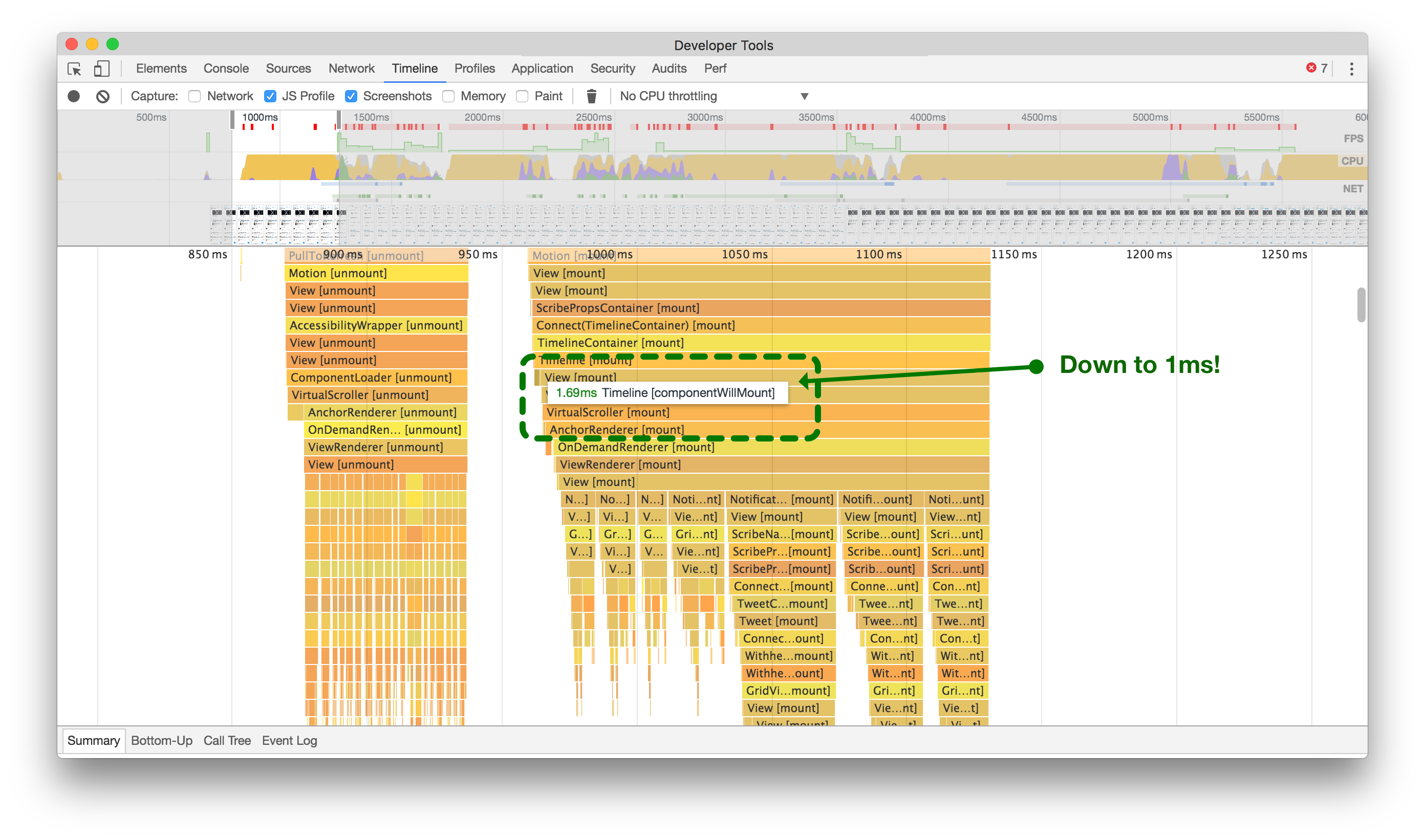 componentDidMount timeline